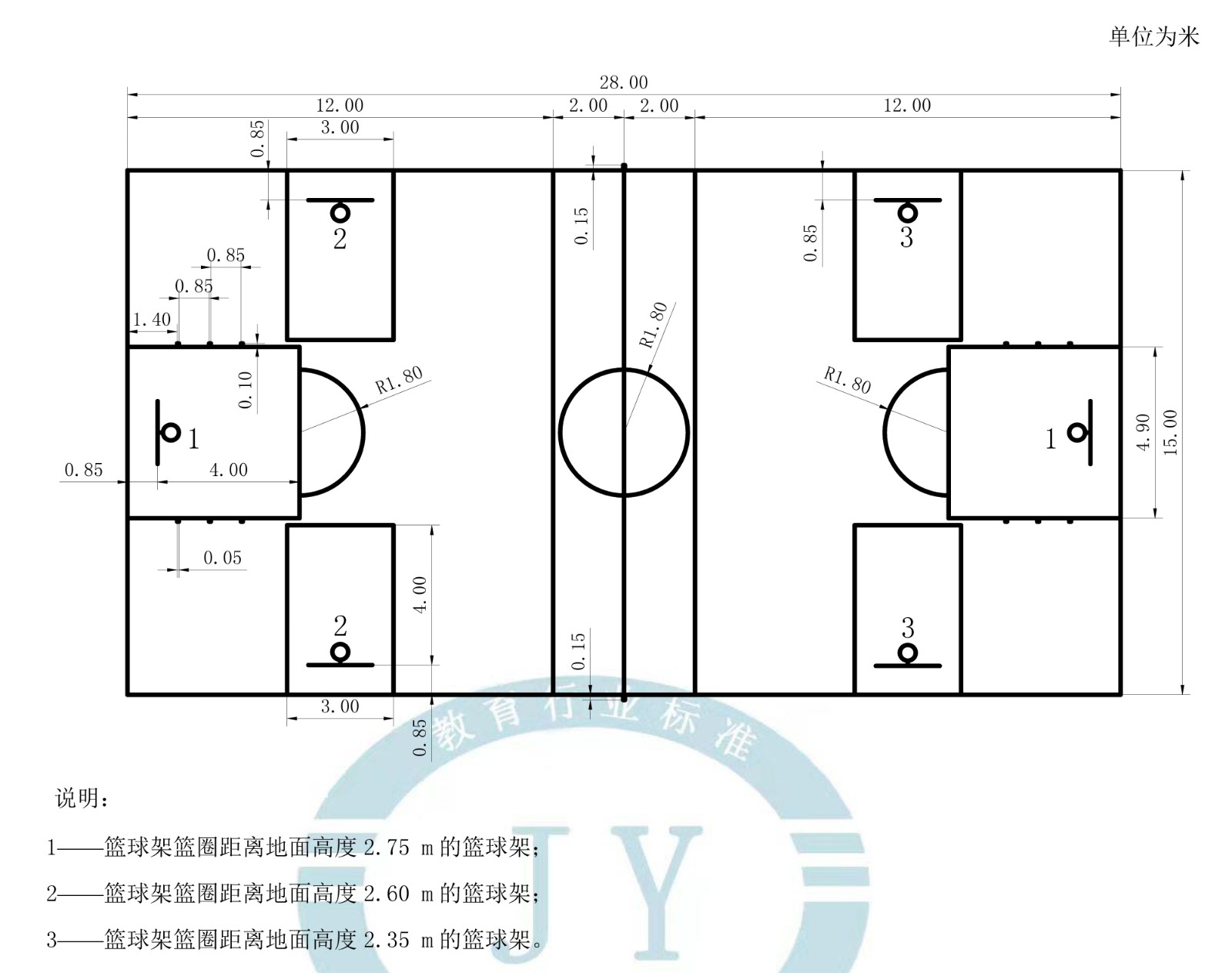 在28m×15m場地上劃出2塊15m×12m的場地尺寸
